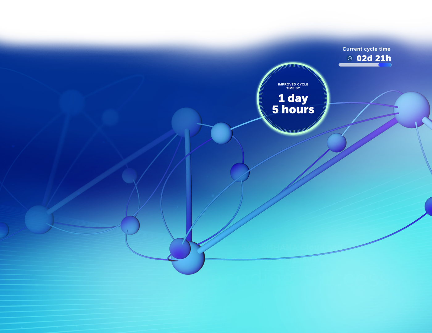 Recreating the core of SAPs software into a world full of small details, pulsing lines and vibrant particles