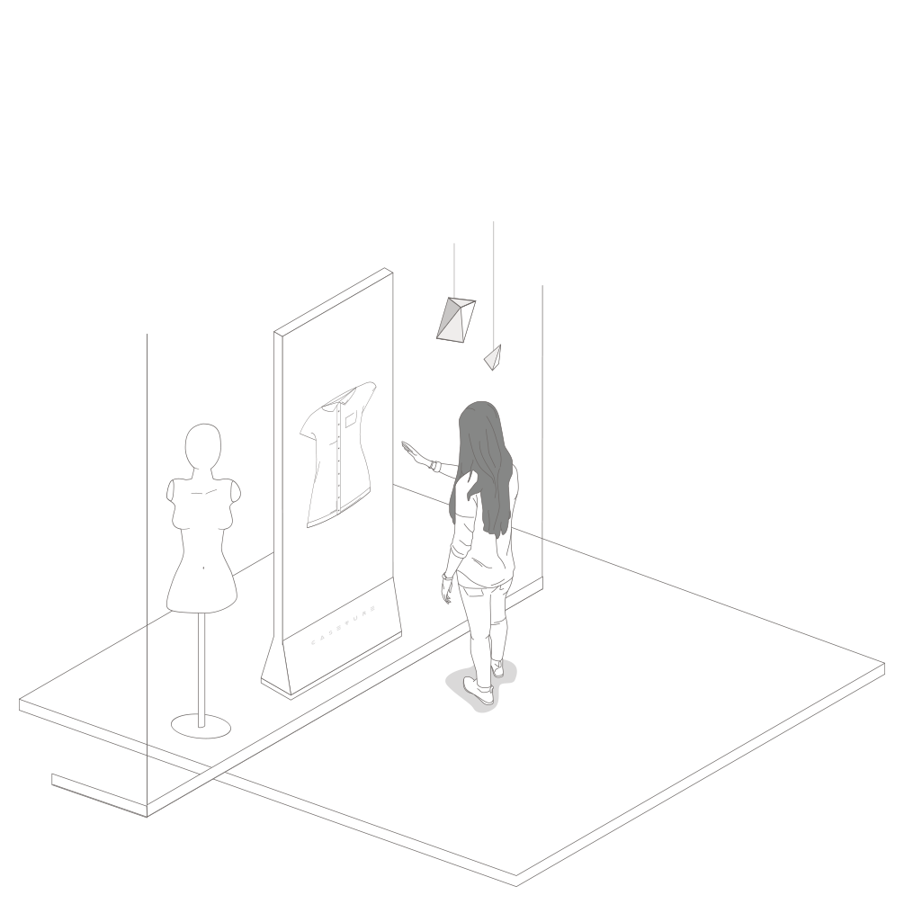 Services retail applications