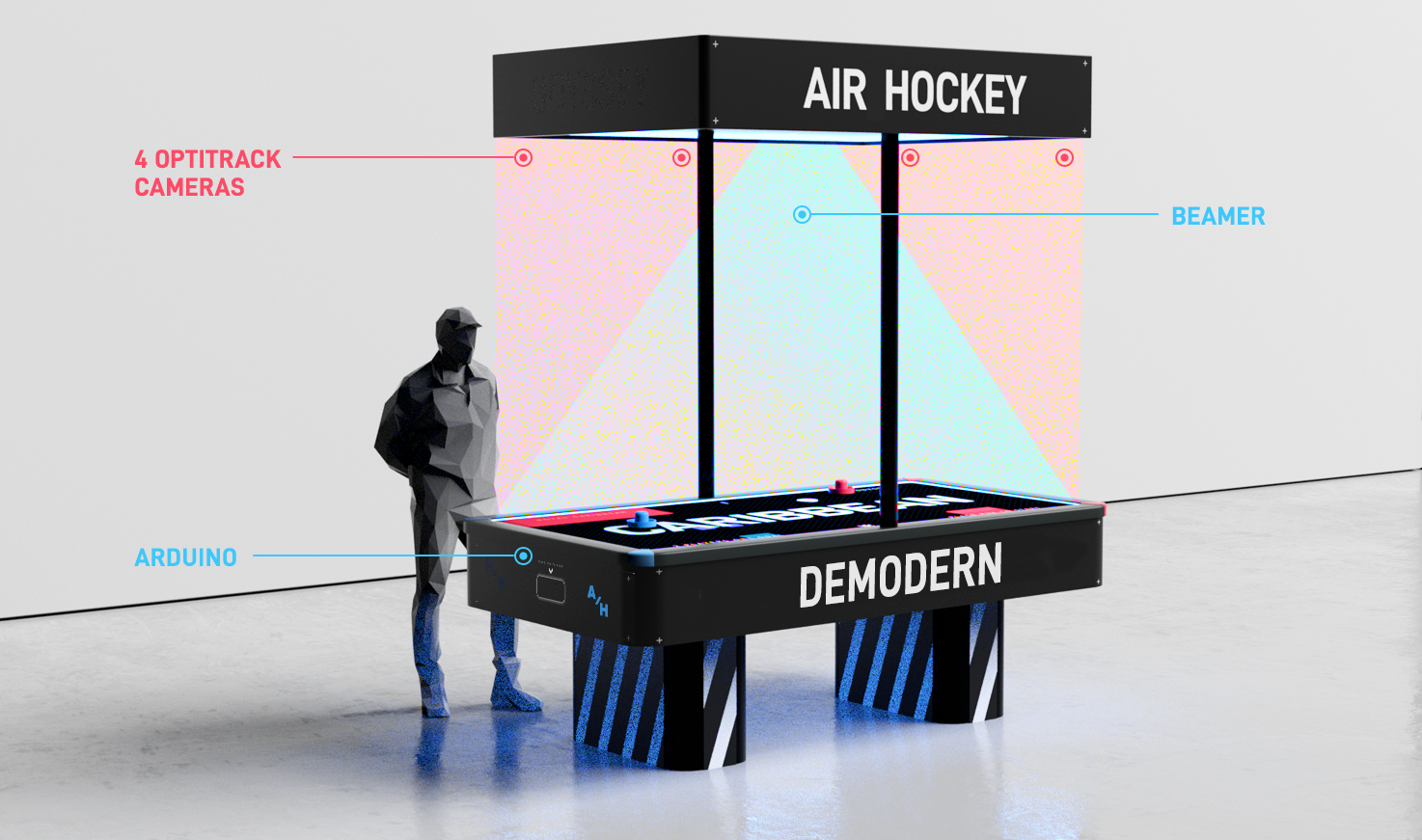 AR AIRHOCKEY Table